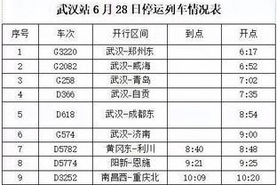 不太准！哈利伯顿半场8中3拿到7分板 三分4中1